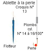 Les montages des lignes de pêche